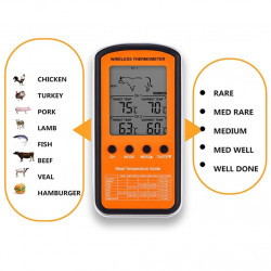 Wireless Remote BBQ Thermometer Dual Probe Digital Cooking Meat Food Oven Thermometer