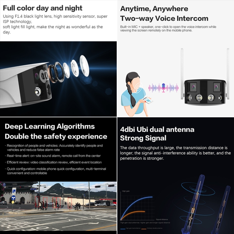 Q38 Dual 2MP WiFi IP Camera — 180° View, AI Humanoid Recognition, Smart Alarm (EU Plug) - Image 6