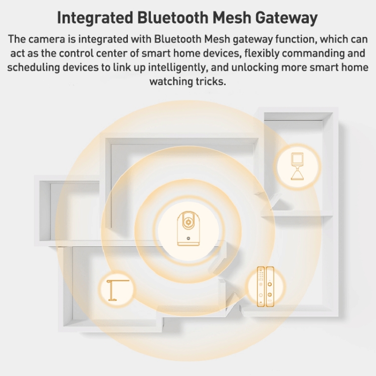 Xiaomi Smart Camera 3 Pro PTZ — 360° Panorama, 350W Pixels, Two-Way Voice (US Plug, White) - Image 2
