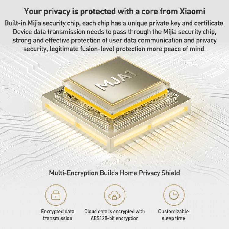 Xiaomi Smart Camera 3 Pro PTZ — 360° Panorama, 350W Pixels, Two-Way Voice (US Plug, White) - Image 5