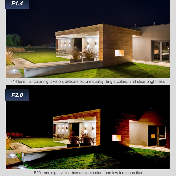 QX102 3MP Triple WiFi Camera — Two-Way Voice Intercom & Infrared Night Vision (AU Plug) - Image 14