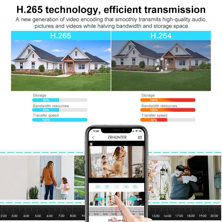 QX102 3MP Triple WiFi Camera — Two-Way Voice Intercom & Infrared Night Vision (AU Plug) - Image 19