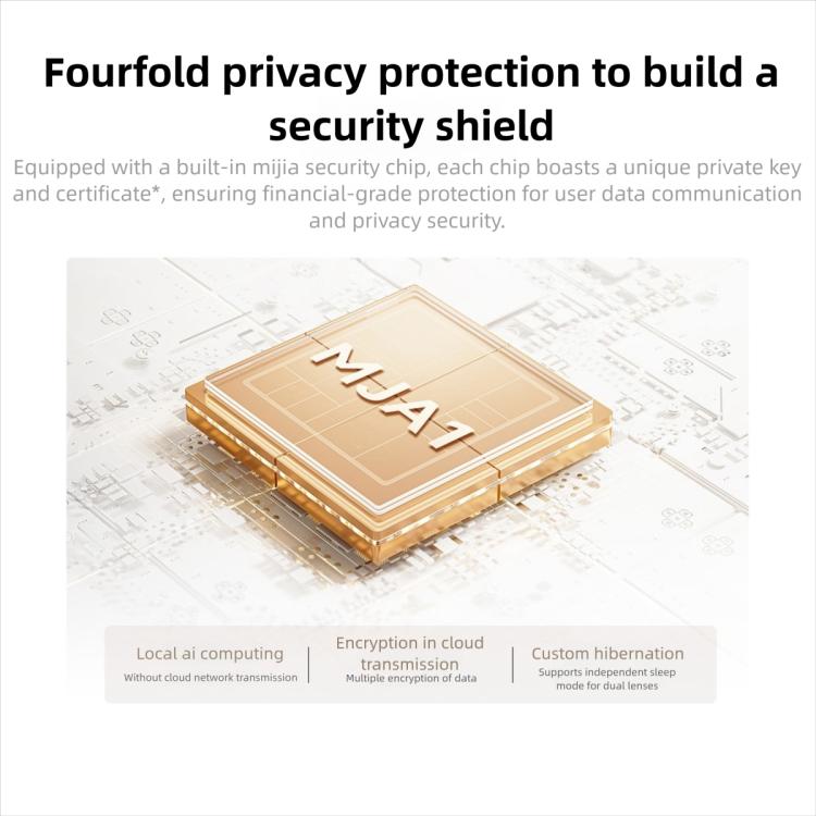 Xiaomi Mijia Smart Camera 4 Dual Lens PTZ — 360° AI Detection, 5MP, WiFi 6, Home Security (US Plug, White) - Image 12