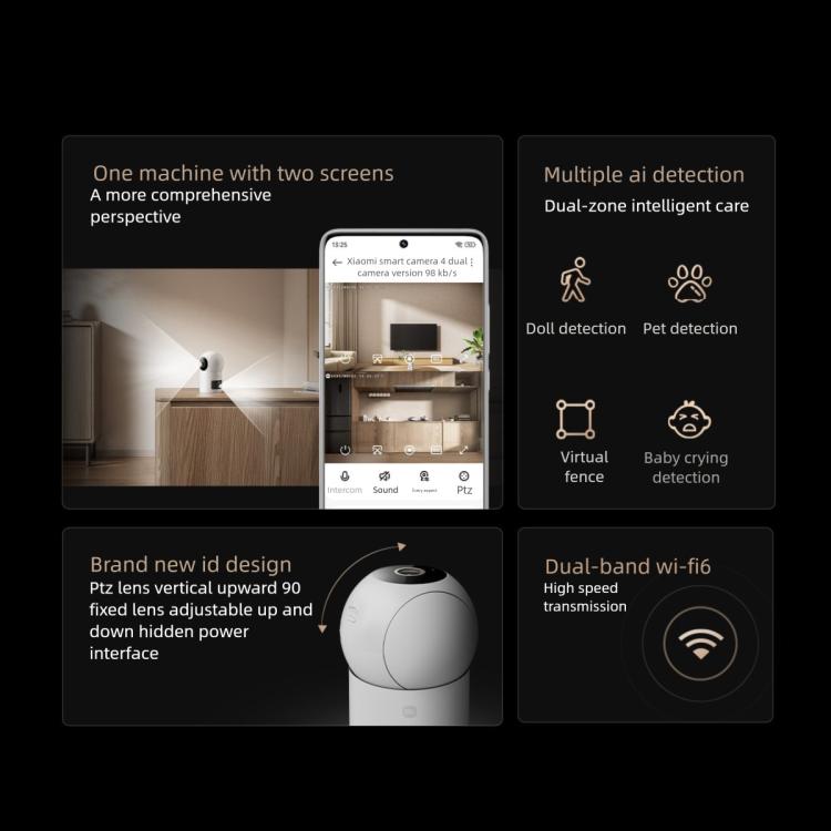 Xiaomi Mijia Smart Camera 4 Dual Lens PTZ — 360° AI Detection, 5MP, WiFi 6, Home Security (US Plug, White) - Image 3