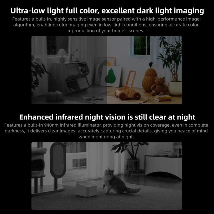 Xiaomi Mijia Smart Camera 4 Dual Lens PTZ — 360° AI Detection, 5MP, WiFi 6, Home Security (US Plug, White) - Image 7