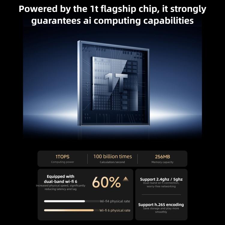 Xiaomi Mijia Smart Camera 4 9X Zoom — AI Facial Recognition, Gesture Call, Two-Way Voice, Baby & Pet Monitor (US Plug, White) - Image 14