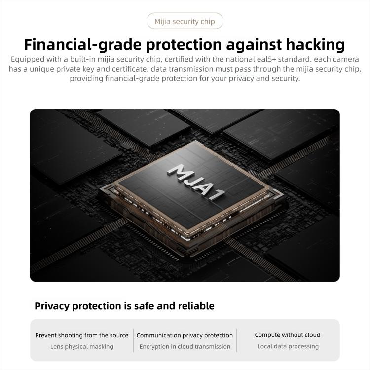 Xiaomi Mijia Smart Camera 4 9X Zoom — AI Facial Recognition, Gesture Call, Two-Way Voice, Baby & Pet Monitor (US Plug, White) - Image 19