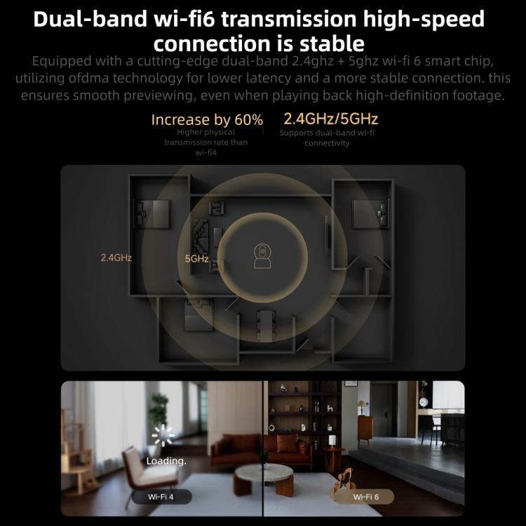 Xiaomi Smart Camera 4C — 6MP 3.5K Full-Color Night Vision, AI Detection, WiFi 6 Home Security (White) - Image 8
