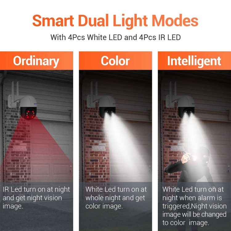 ESCAM QF218 1080P Pan/Tilt AI Humanoid Detection IP66 WiFi IP Camera — Pan & Tilt, AI Human Detection, ONVIF, Night Vision, TF Card & Two-Way Audio (AU Plug) - Image 15