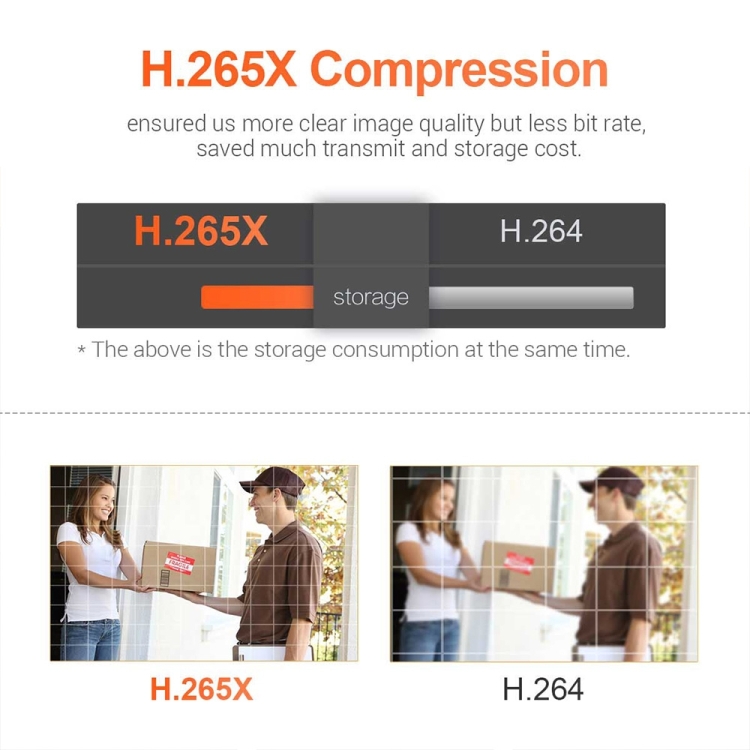 ESCAM QF218 1080P Pan/Tilt AI Humanoid Detection IP66 WiFi IP Camera — Pan & Tilt, AI Human Detection, ONVIF, Night Vision, TF Card & Two-Way Audio (AU Plug) - Image 8