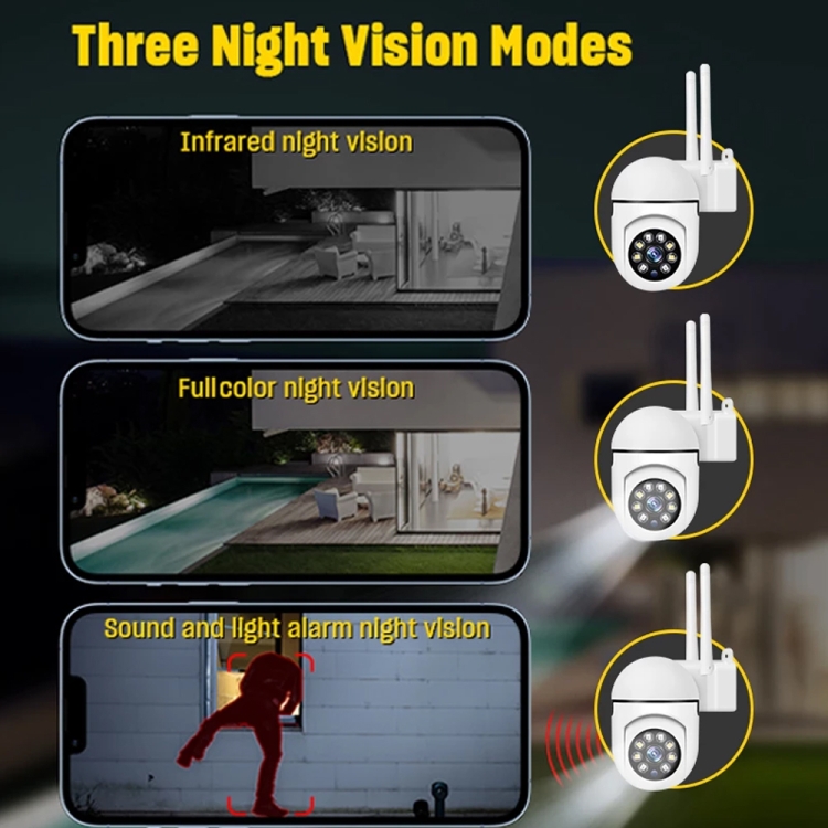 A7 1080P HD Wireless WiFi Smart Surveillance Camera Support Night Vision / Two Way Audio, without Memory, with 16G Memory, with 32G Memory - Image 3