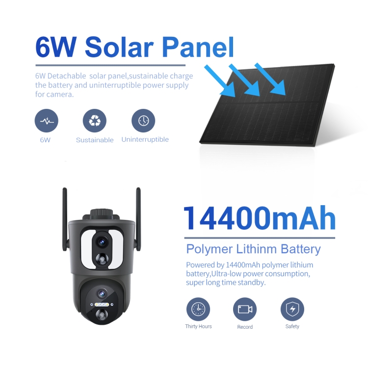ESCAM QF390 2x2MP Binocular Solar WiFi Camera Supports Two-way Voice & Alarm Recording, QF390 - Image 5
