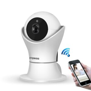 GM8135+SC2145 1080P HD WiFi IP Camera, Support Motion Detection & Infrared Night Vision & TF Card(Max 128GB), Hercules